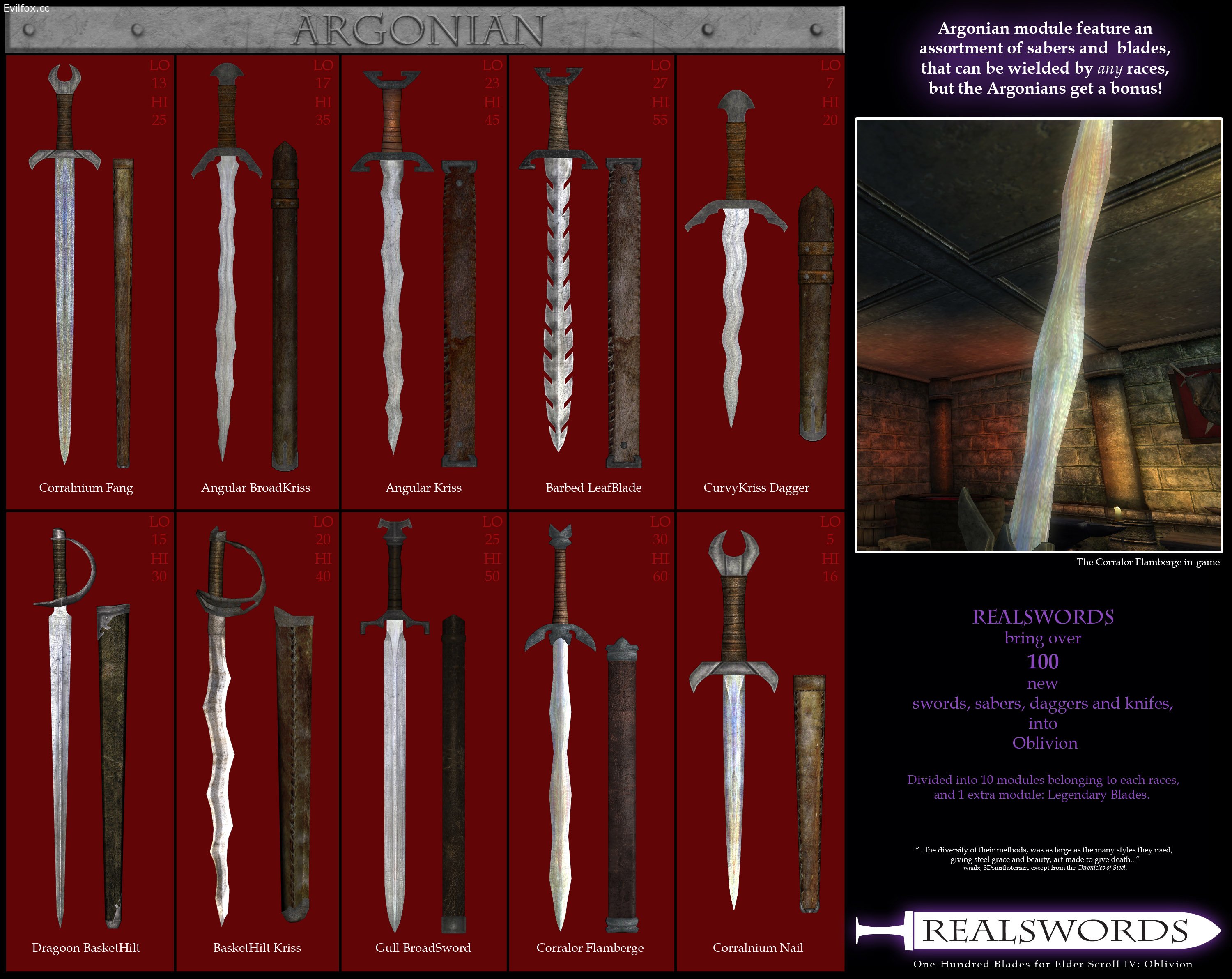 RealSwords - Argonian