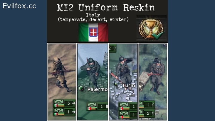 Mod «MI2: Italy» for Hearts of Iron 4 (v1.7.1)