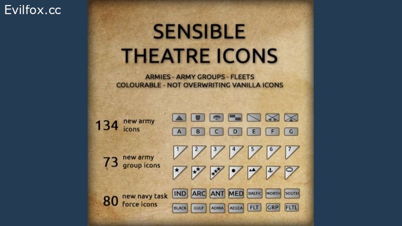 Mod «Sensible Theatre Icons» for Hearts of Iron 4 (v1.8.0 - 1.8.1)