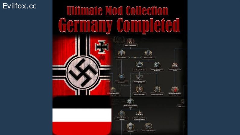 Mod «*UMC* Germany Completed» for Hearts of Iron 4 (v1.9.3)