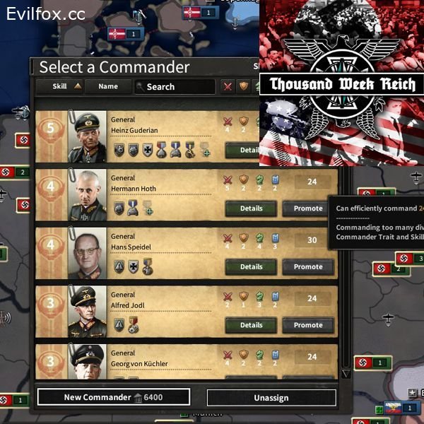 Mod «TWR Color Project» for Hearts of Iron 4 (v1.9.3)