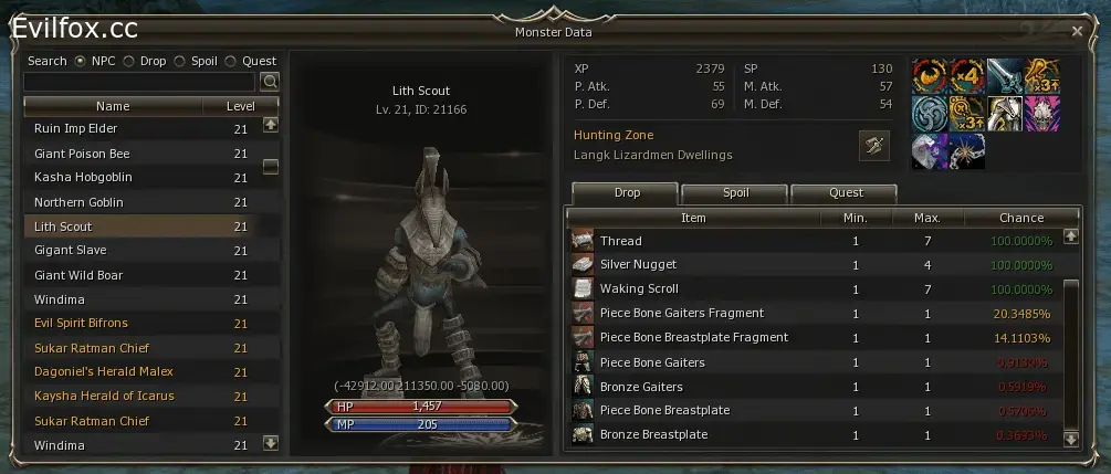 Lineage 2 Drop Database - Salvation (140p)